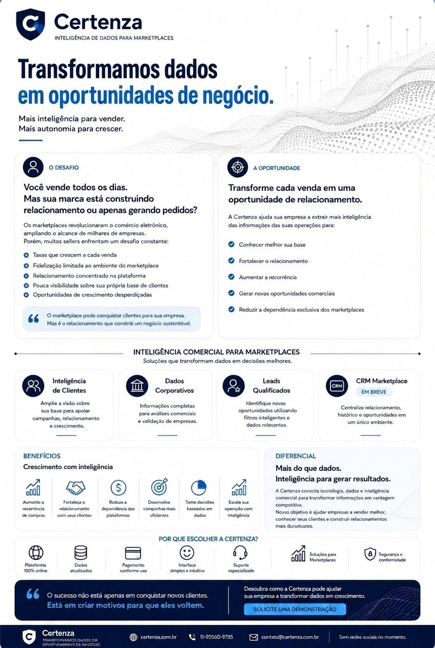 Certenza — Inteligência de Dados para Marketplaces
